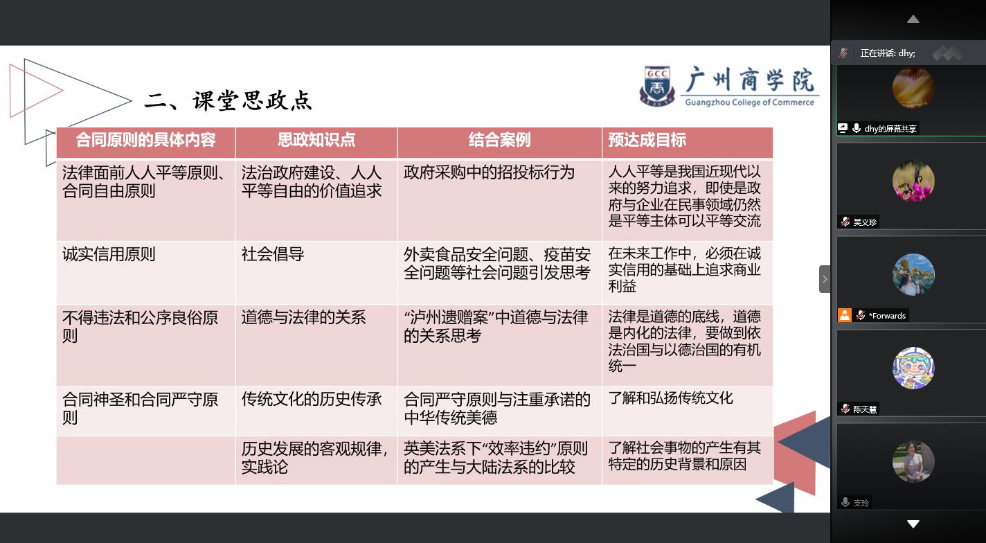 太阳成集团tyc33455