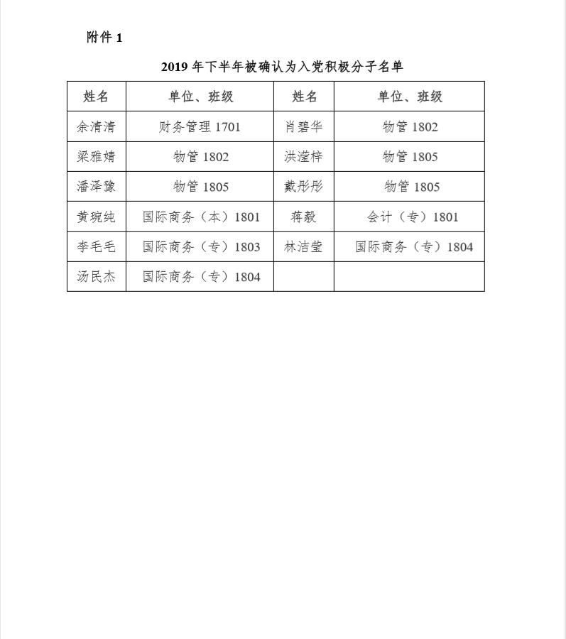 太阳成集团tyc33455